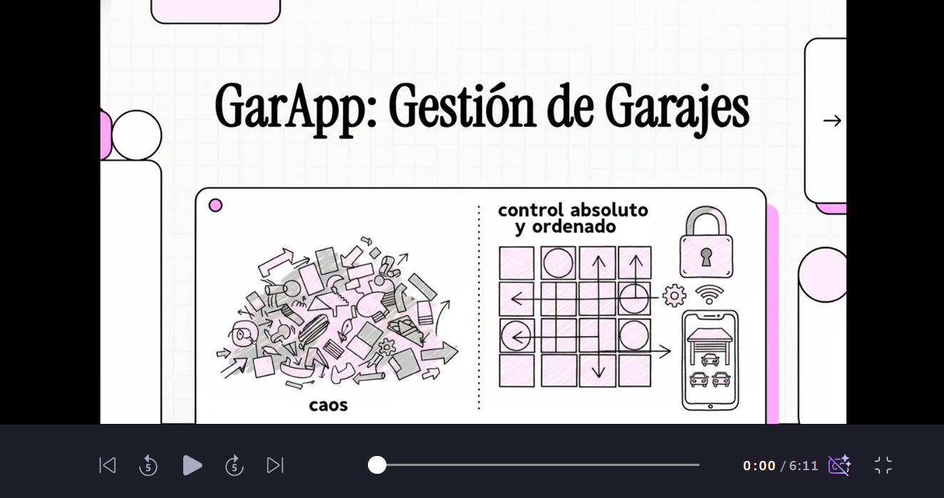 Reproducir Video Tutorial